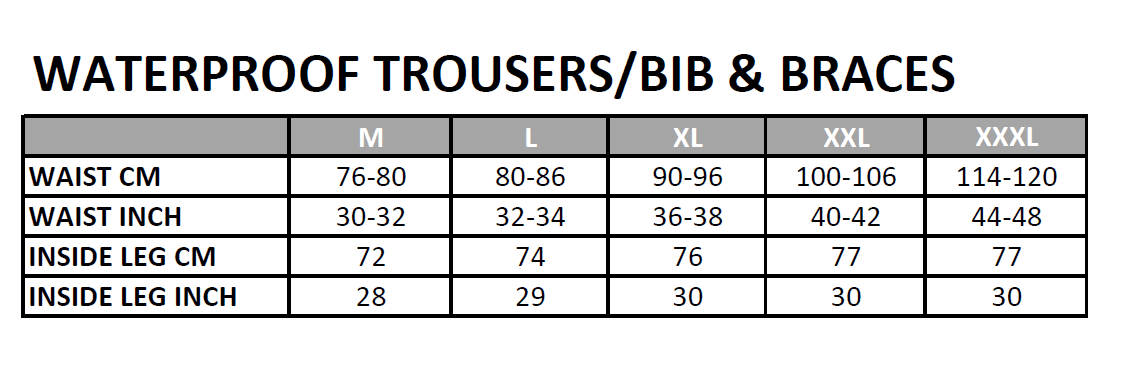 Preston Innovations Dri Fish Bib & Brace - £53.99
