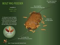 Drennan Bolt Rig Feeders