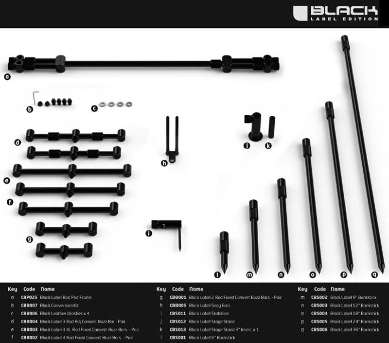 Fox Black Label Buzz Bars 3 Rod Adjustable (PAIR)