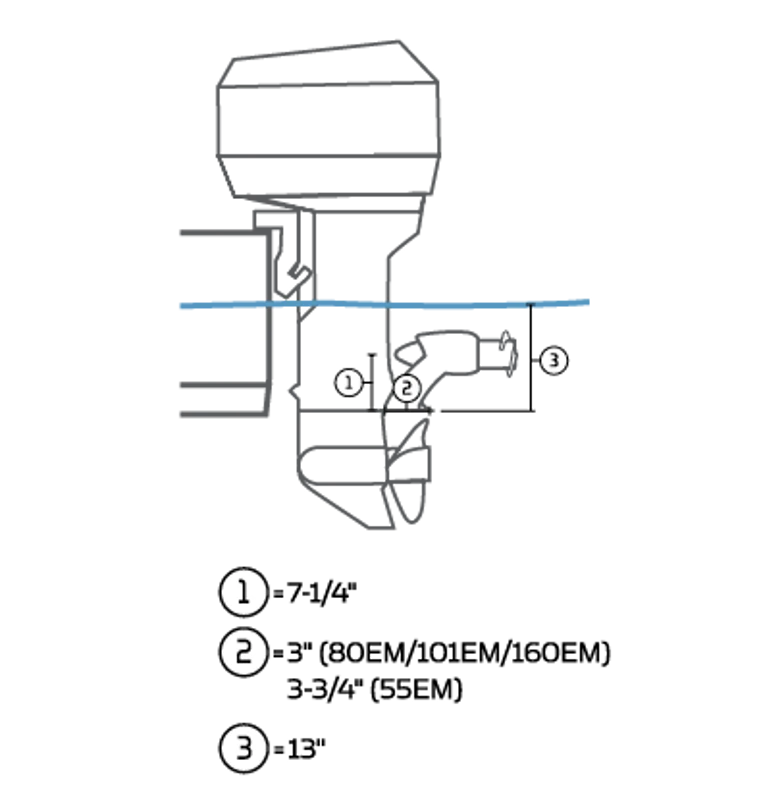 Minn Kota Freshwater Engine Mount Trolling Motor